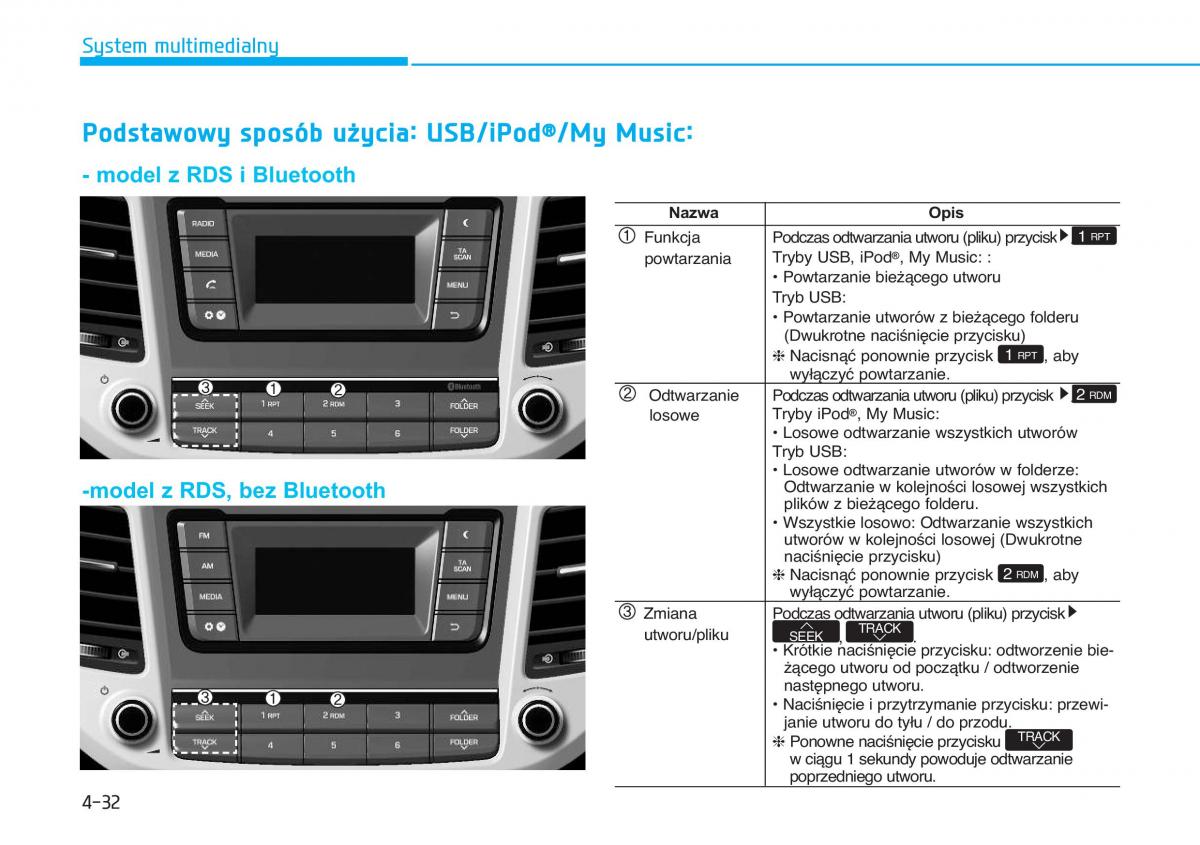 Hyundai Tucson III 3 instrukcja obslugi / page 340