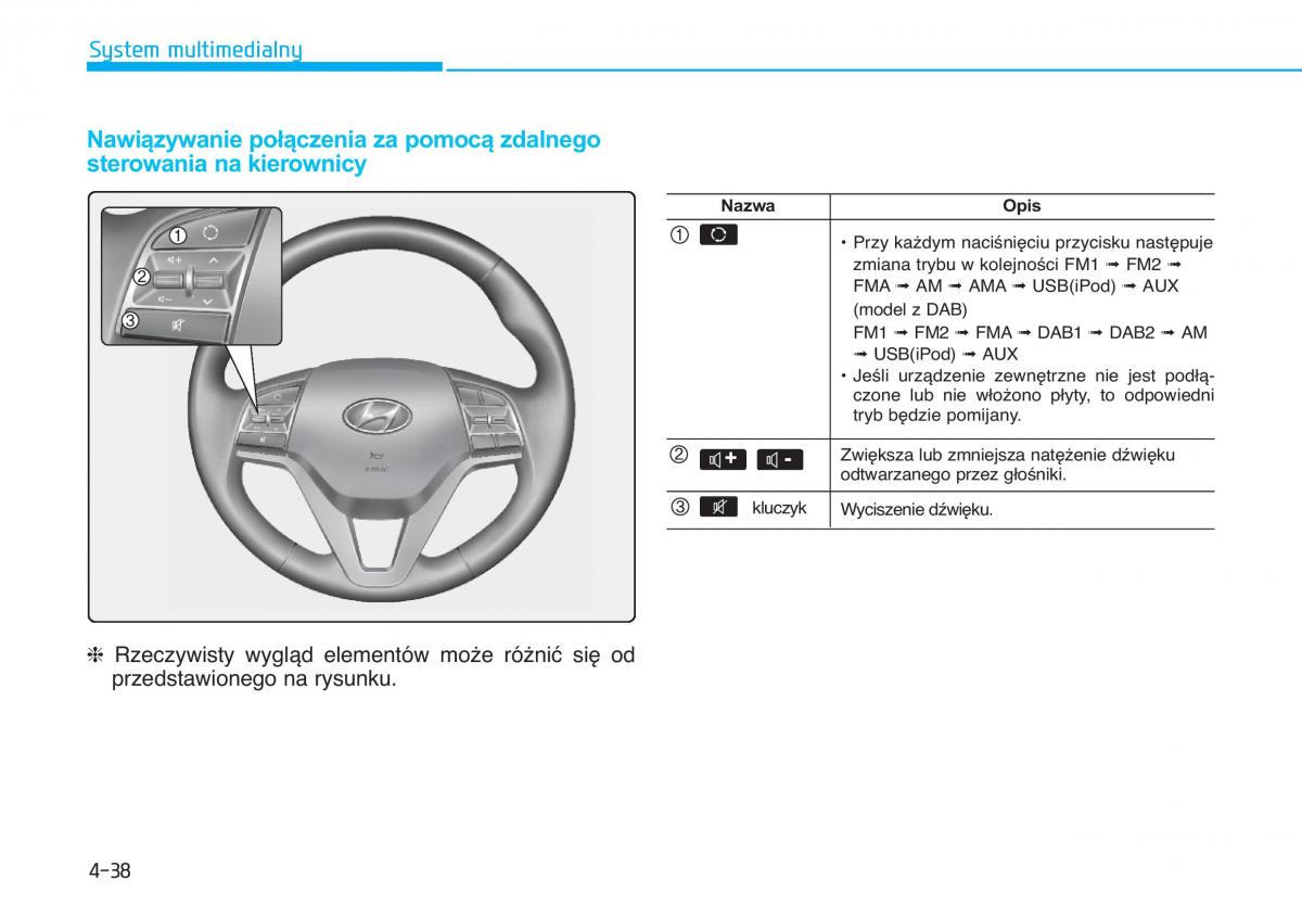 Hyundai Tucson III 3 instrukcja obslugi / page 346