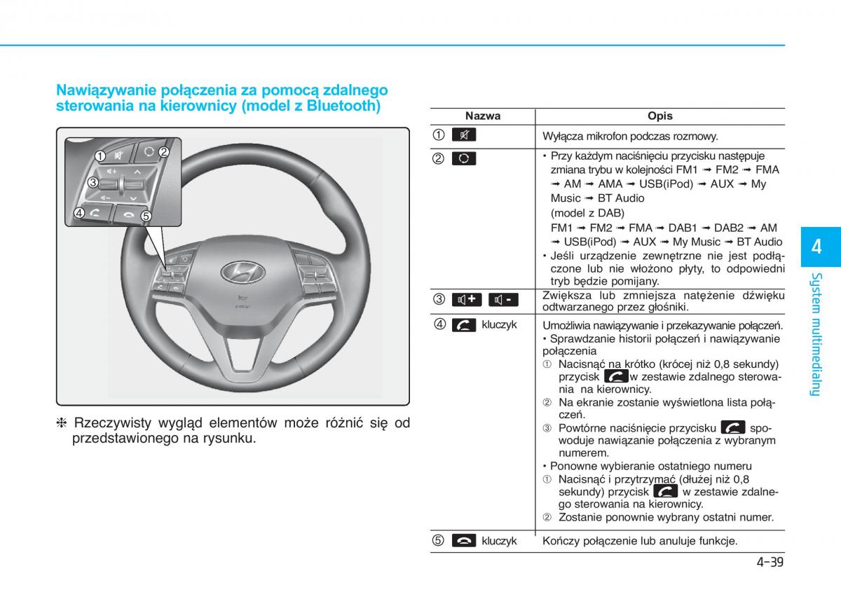 Hyundai Tucson III 3 instrukcja obslugi / page 347