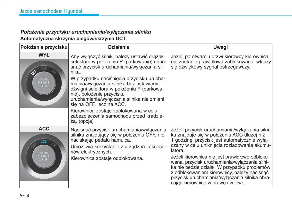 Hyundai Tucson III 3 instrukcja obslugi / page 370