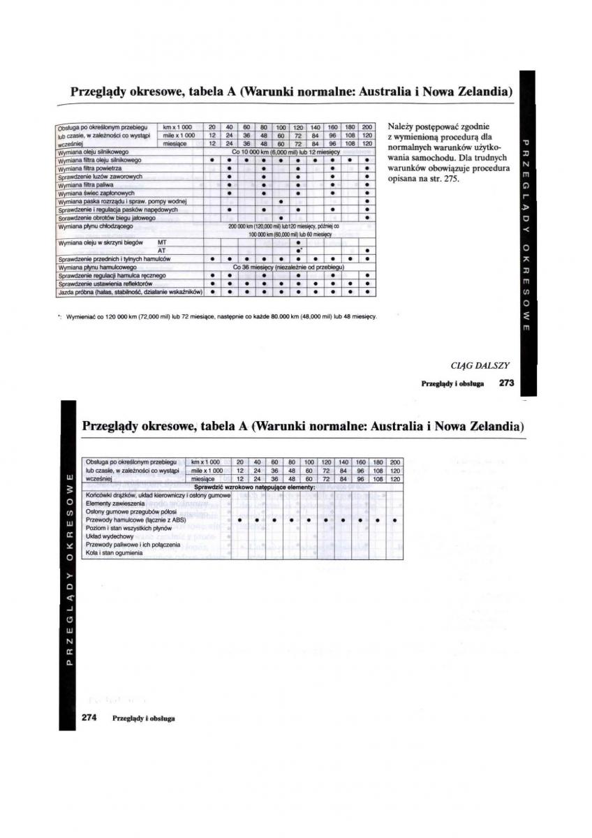 Honda Civic VII 7 instrukcja obslugi / page 137