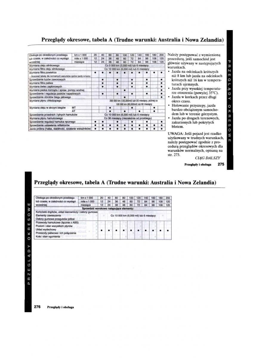 Honda Civic VII 7 instrukcja obslugi / page 138