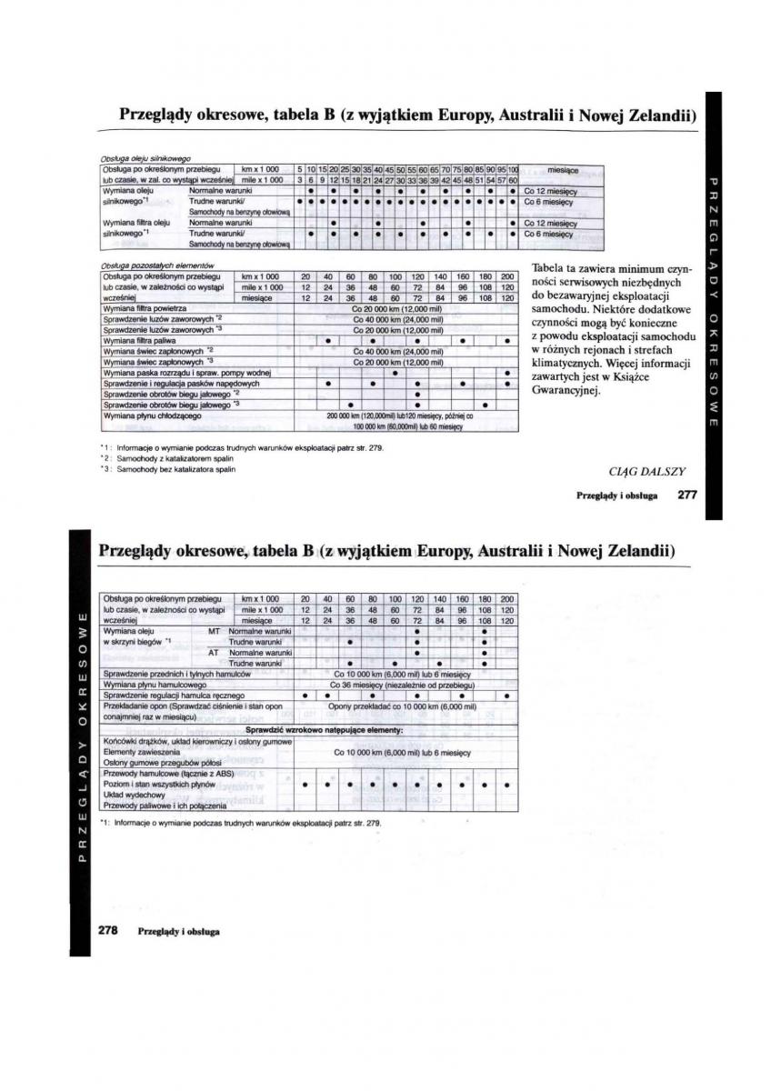 Honda Civic VII 7 instrukcja obslugi / page 139