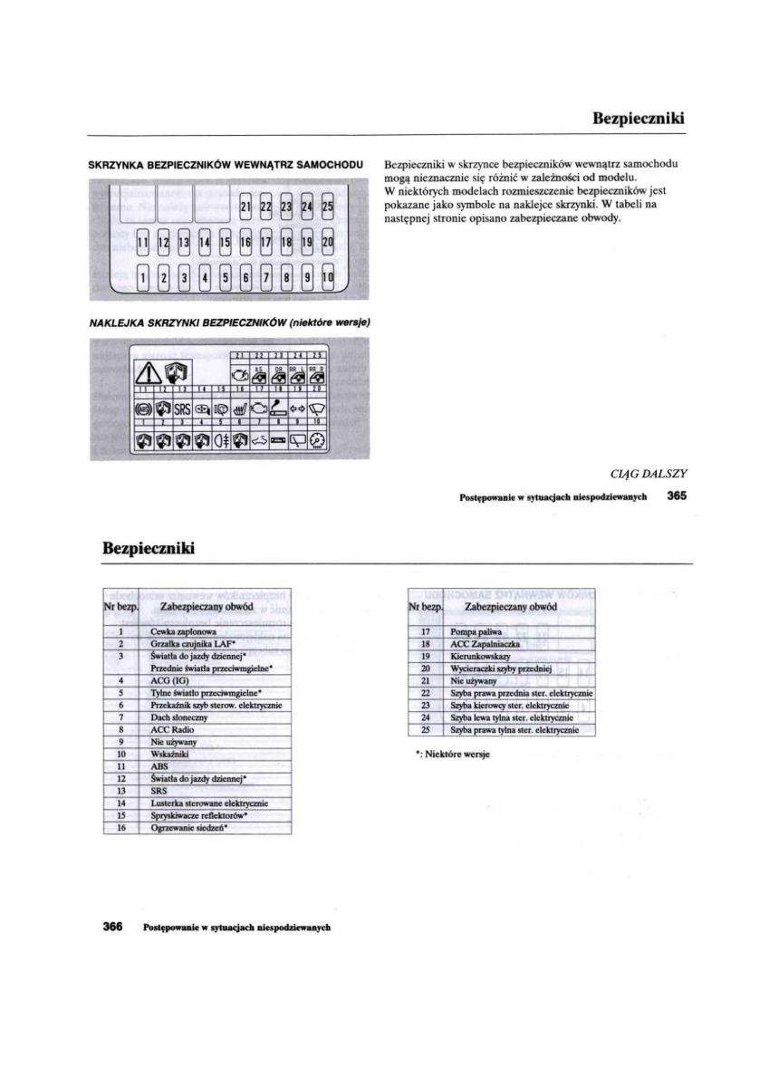 Honda Civic VII 7 instrukcja obslugi / page 182