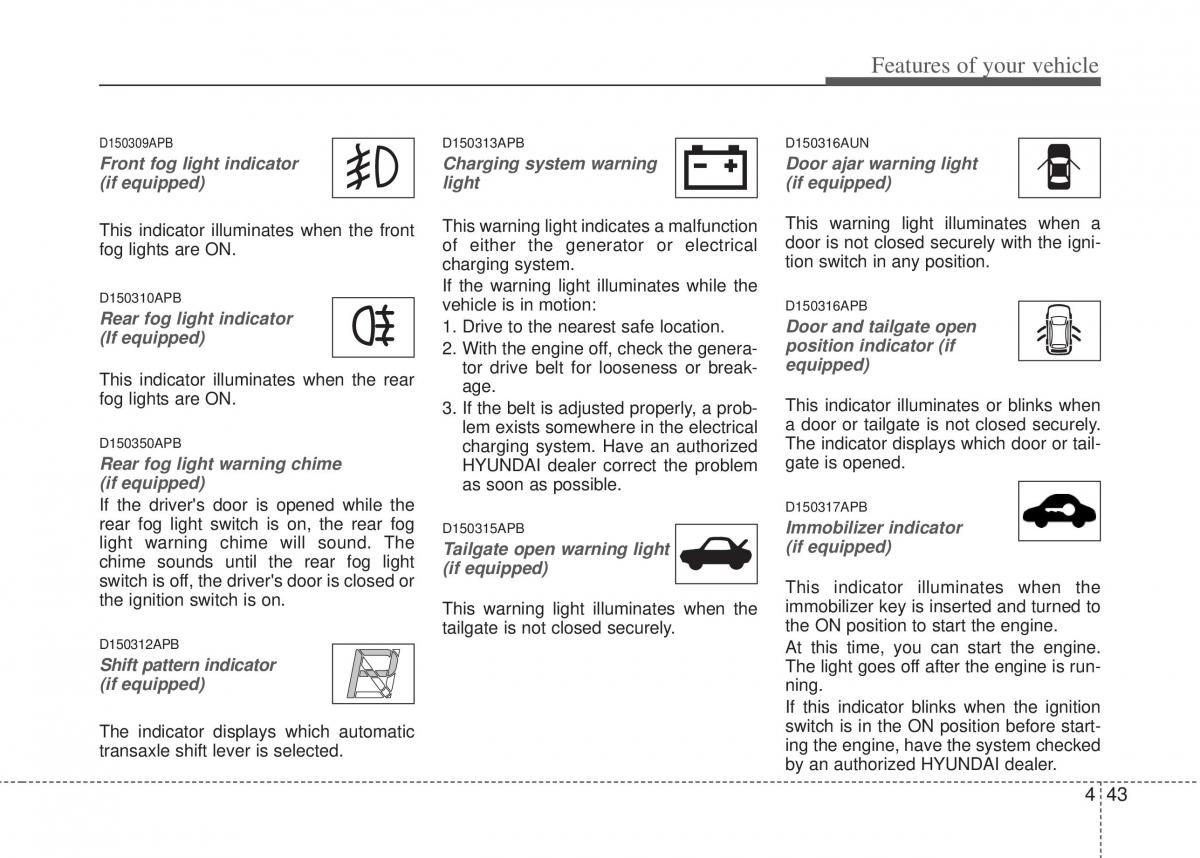 Hyundai i20 I 1 owners manual / page 118