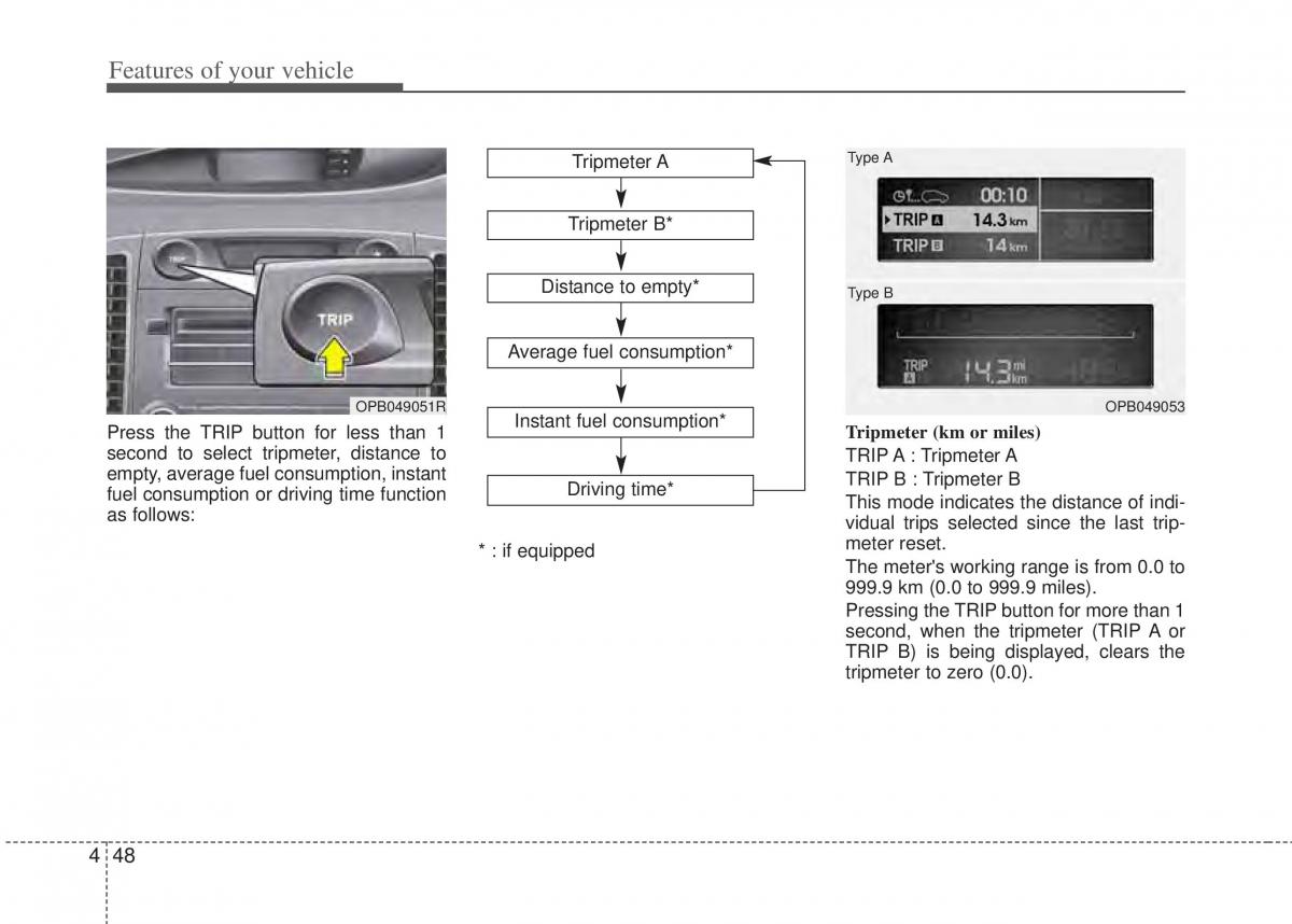 Hyundai i20 I 1 owners manual / page 123