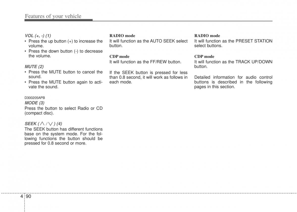 Hyundai i20 I 1 owners manual / page 165