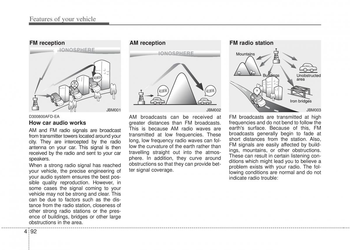 Hyundai i20 I 1 owners manual / page 167