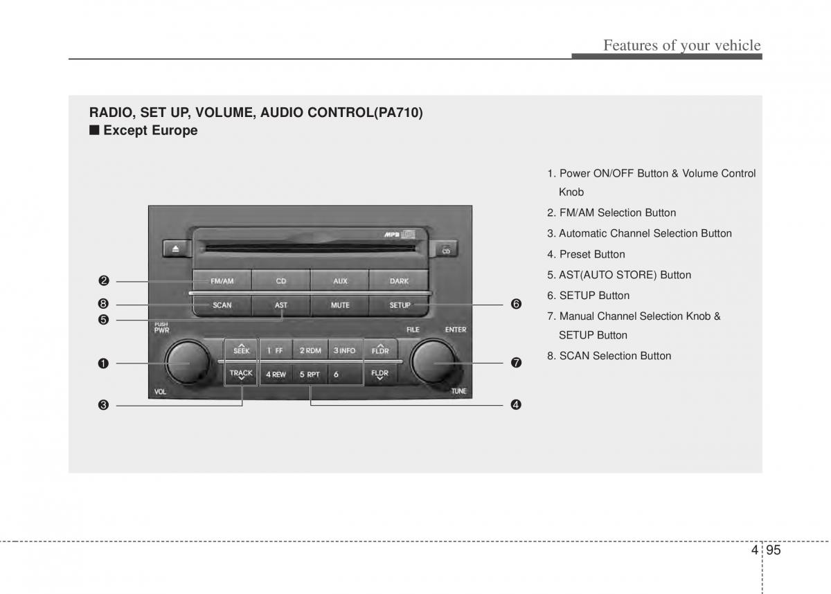 Hyundai i20 I 1 owners manual / page 170