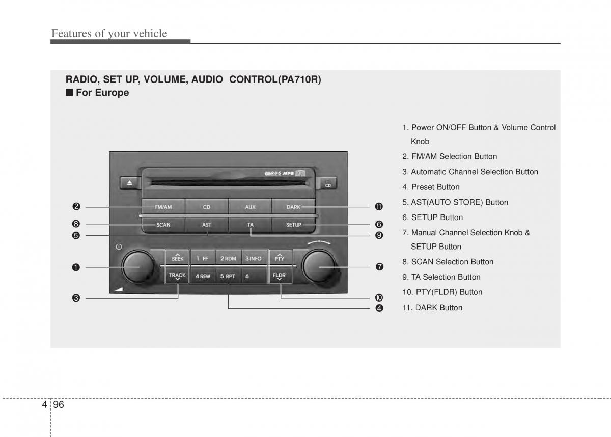 Hyundai i20 I 1 owners manual / page 171