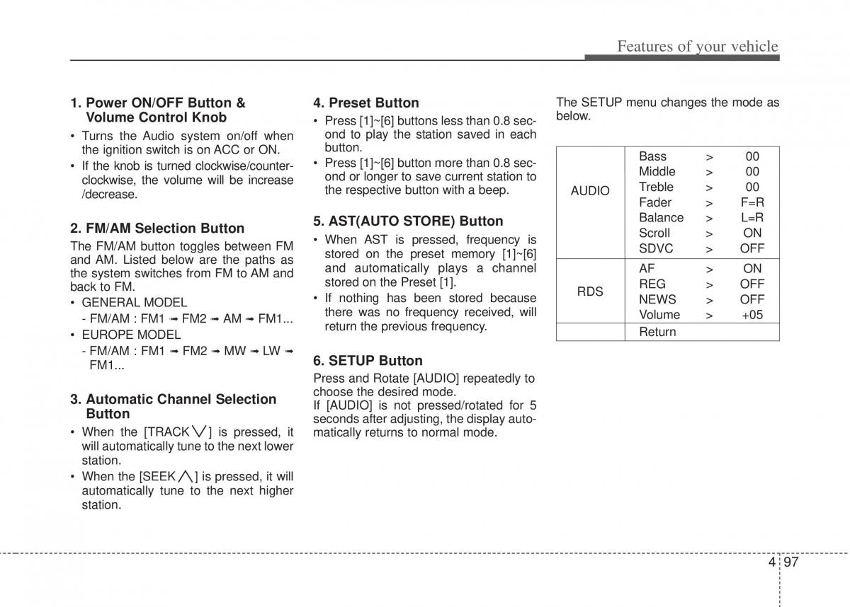 Hyundai i20 I 1 owners manual / page 172