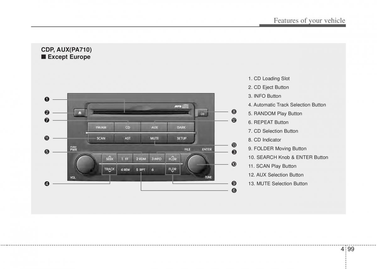 Hyundai i20 I 1 owners manual / page 174