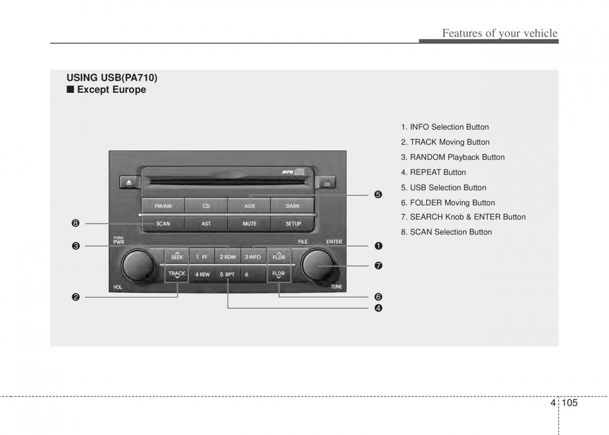 Hyundai i20 I 1 owners manual / page 180