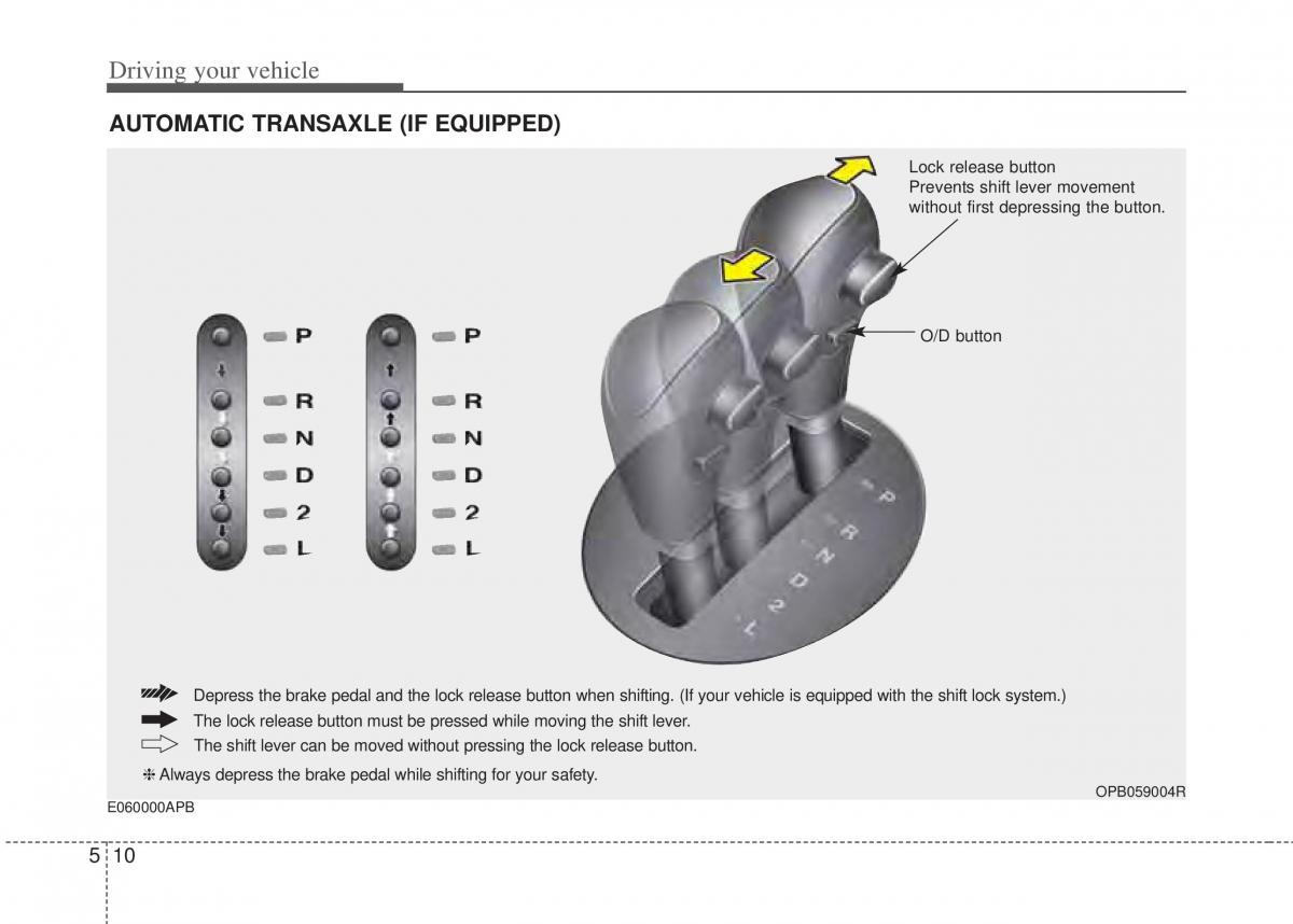 Hyundai i20 I 1 owners manual / page 197