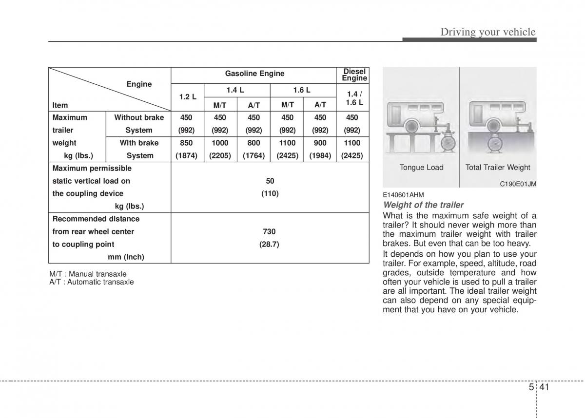 Hyundai i20 I 1 owners manual / page 228