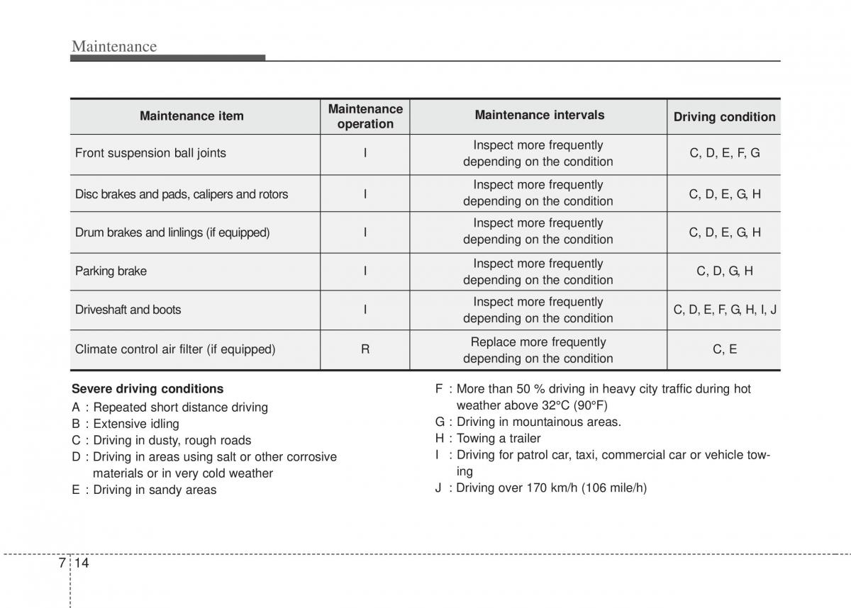 Hyundai i20 I 1 owners manual / page 279