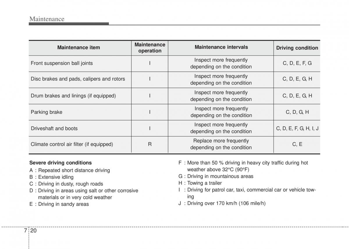 Hyundai i20 I 1 owners manual / page 285