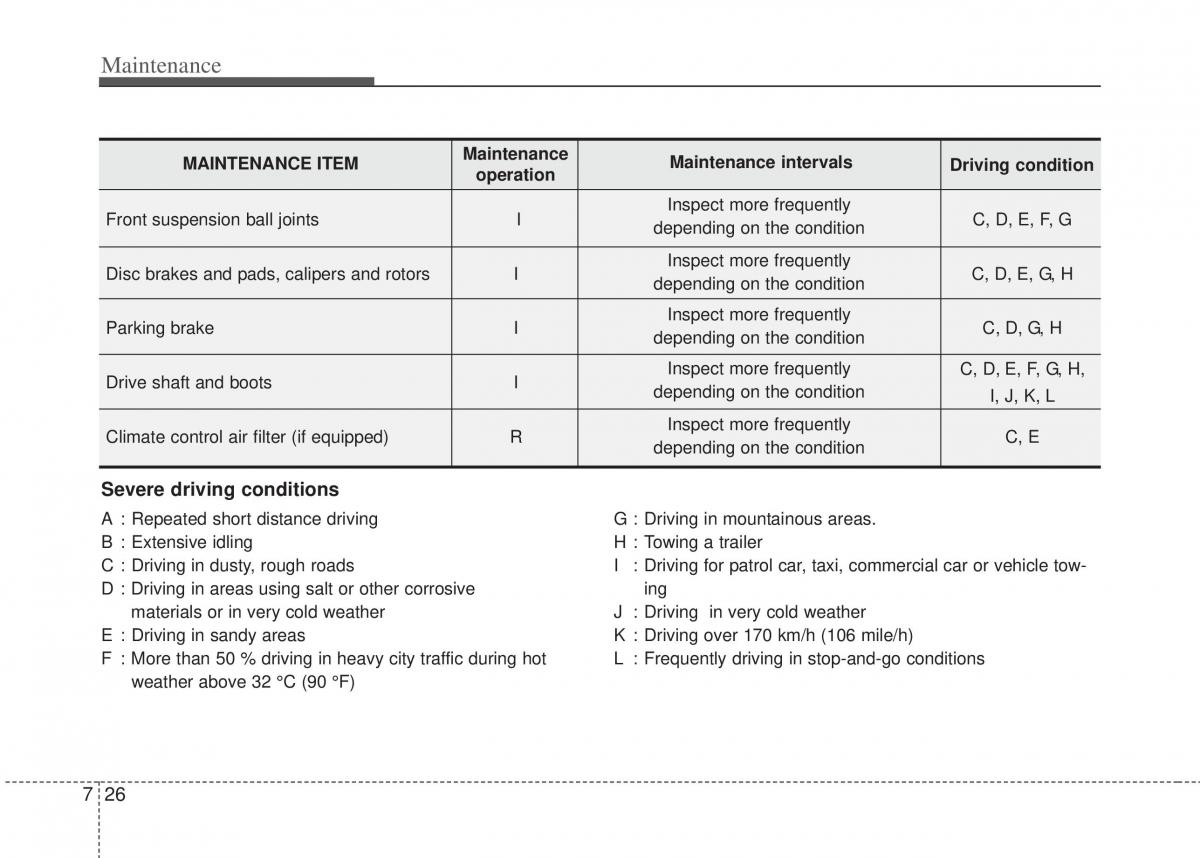 Hyundai i20 I 1 owners manual / page 291