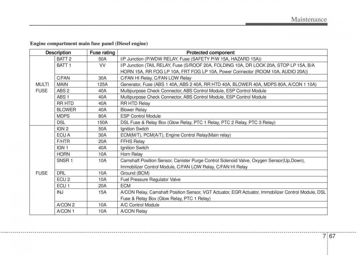 Hyundai i20 I 1 owners manual / page 332