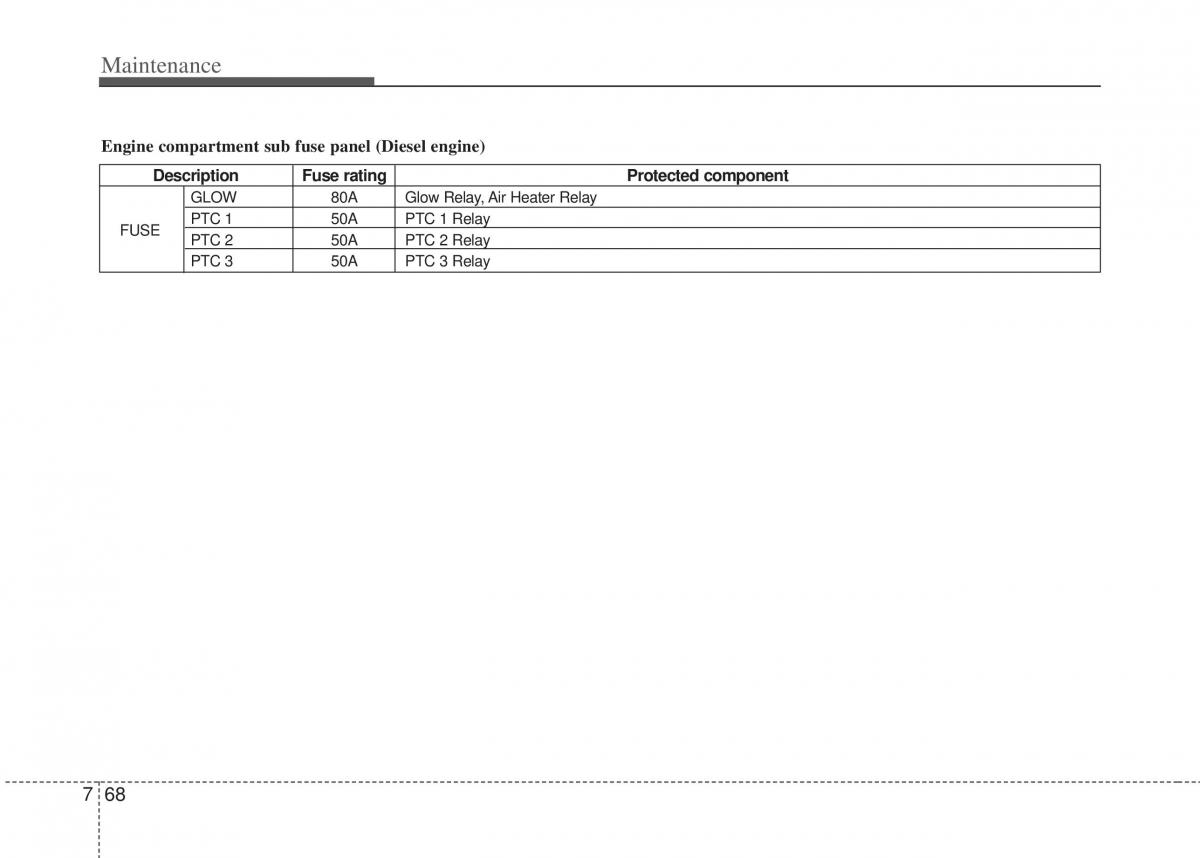 Hyundai i20 I 1 owners manual / page 333