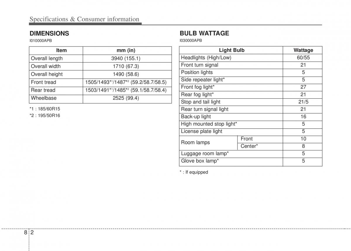 Hyundai i20 I 1 owners manual / page 353