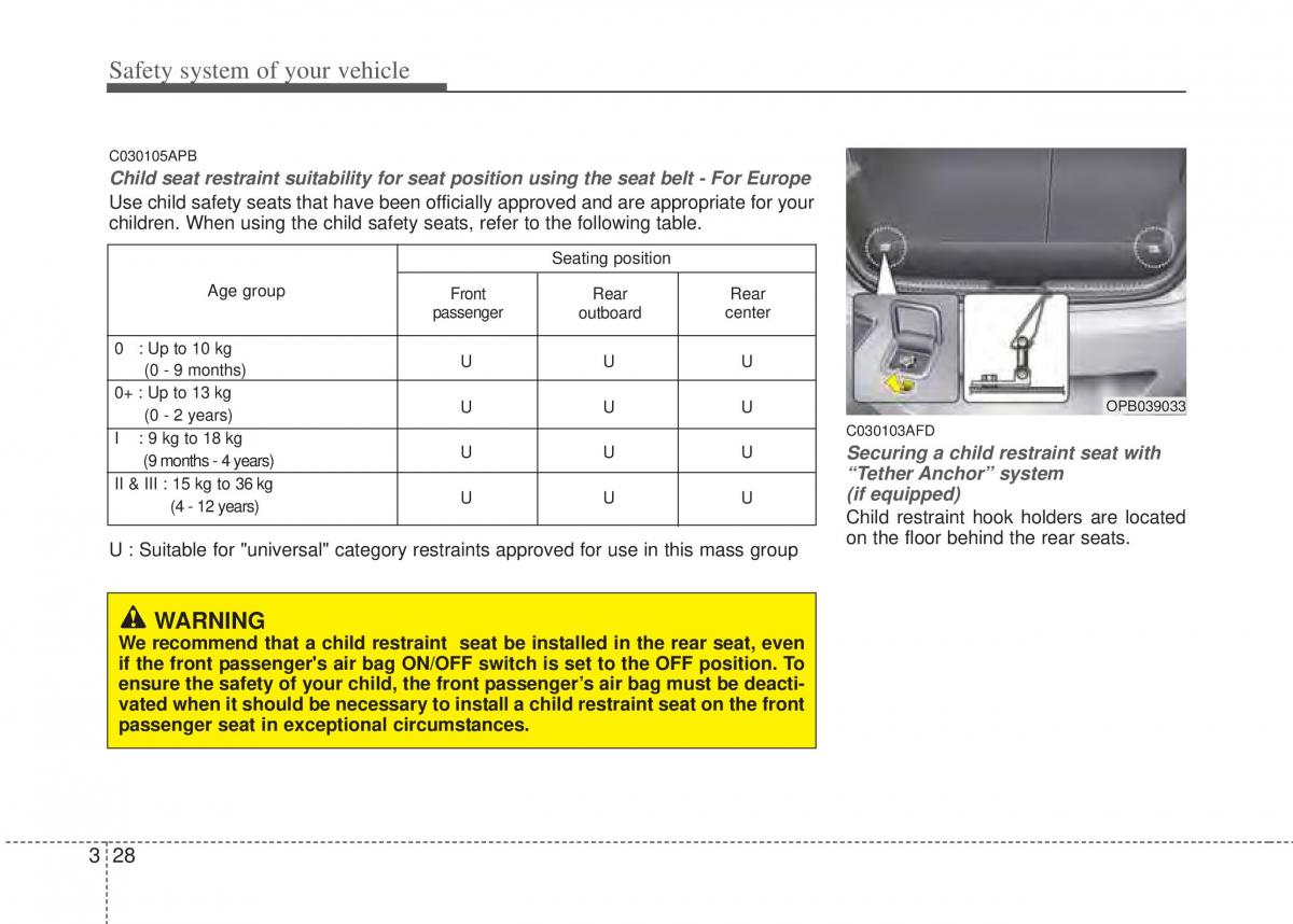 Hyundai i20 I 1 owners manual / page 47