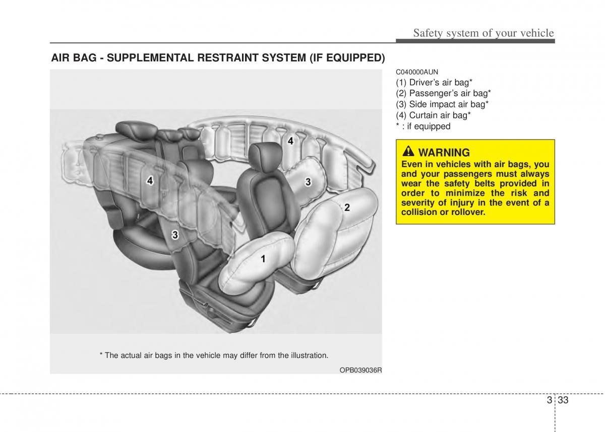 Hyundai i20 I 1 owners manual / page 52