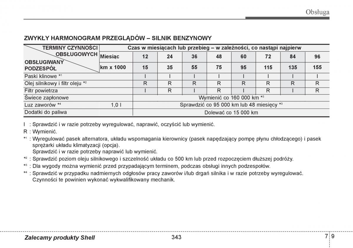 Hyundai i10 II 2 instrukcja obslugi / page 343