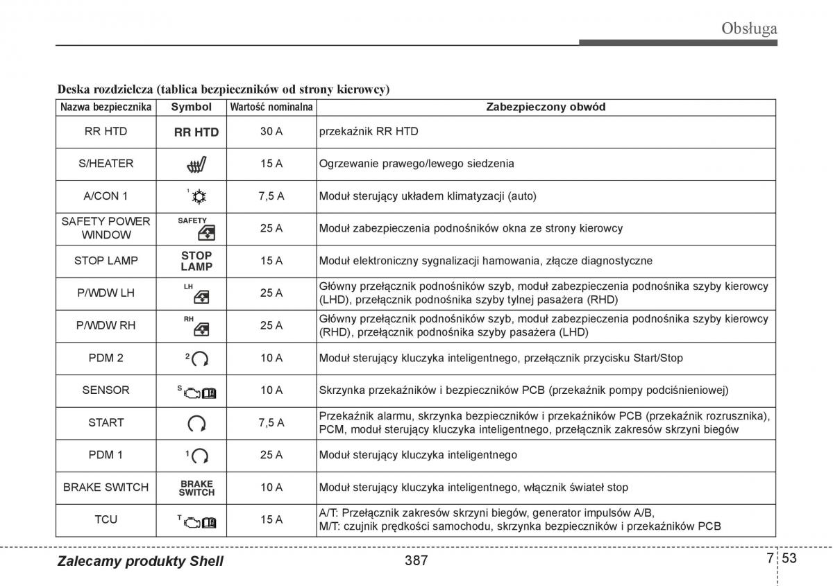 Hyundai i10 II 2 instrukcja obslugi / page 387