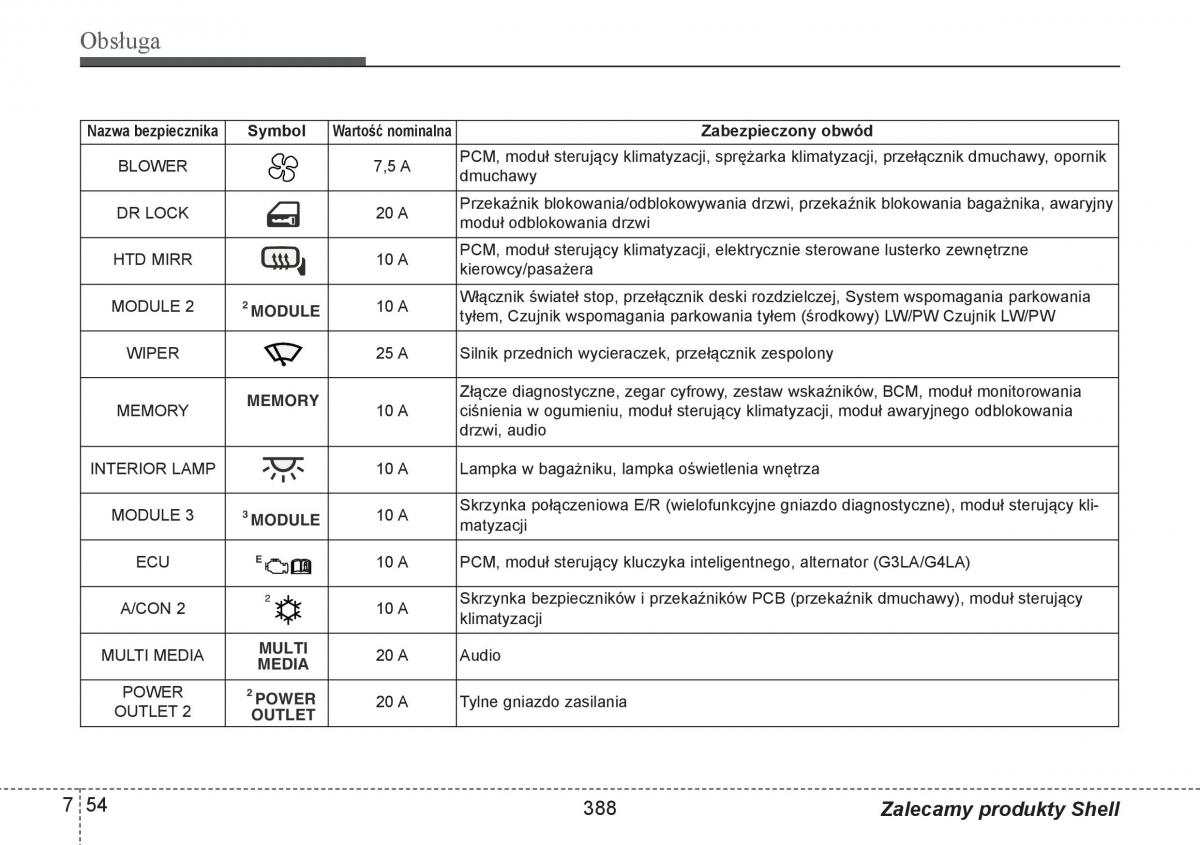 Hyundai i10 II 2 instrukcja obslugi / page 388