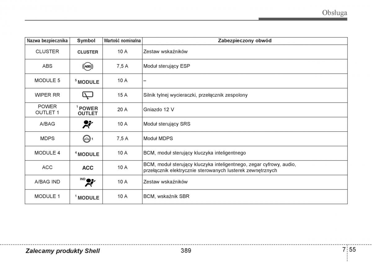 Hyundai i10 II 2 instrukcja obslugi / page 389