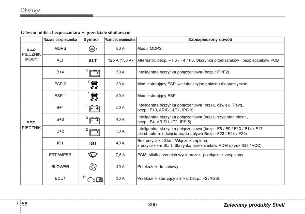 Hyundai i10 II 2 instrukcja obslugi / page 390