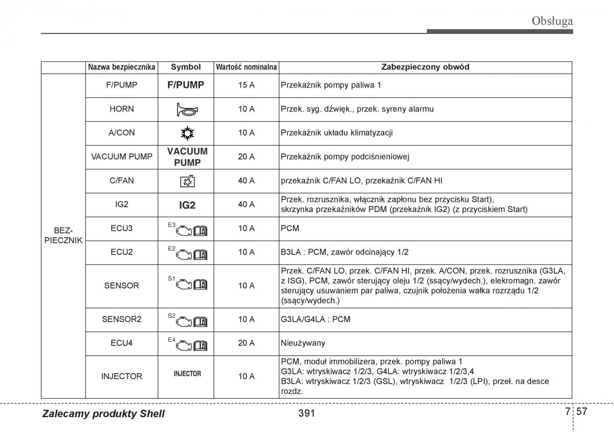 Hyundai i10 II 2 instrukcja obslugi / page 391