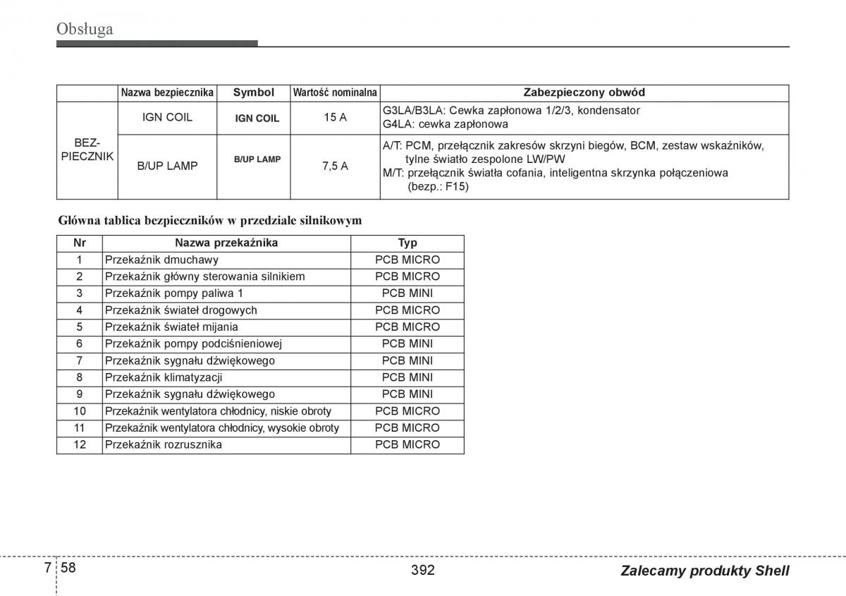 Hyundai i10 II 2 instrukcja obslugi / page 392