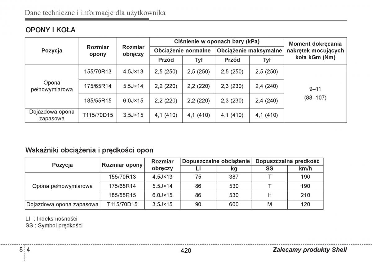 Hyundai i10 II 2 instrukcja obslugi / page 420