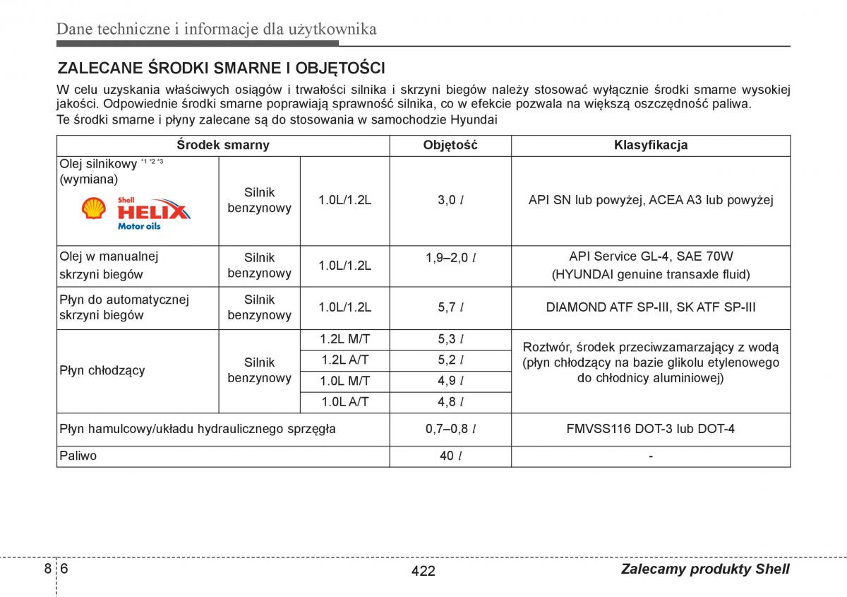 Hyundai i10 II 2 instrukcja obslugi / page 422