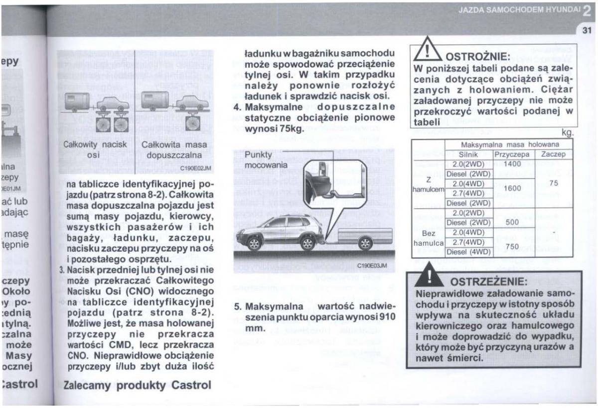 manual  Hyundai Tucson I 1 instrukcja / page 202