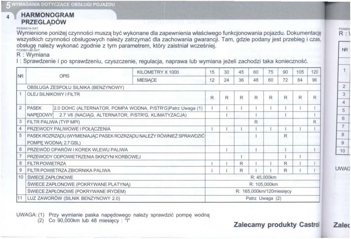 manual  Hyundai Tucson I 1 instrukcja / page 233