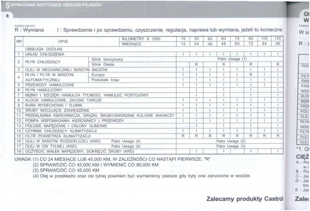 manual  Hyundai Tucson I 1 instrukcja / page 235