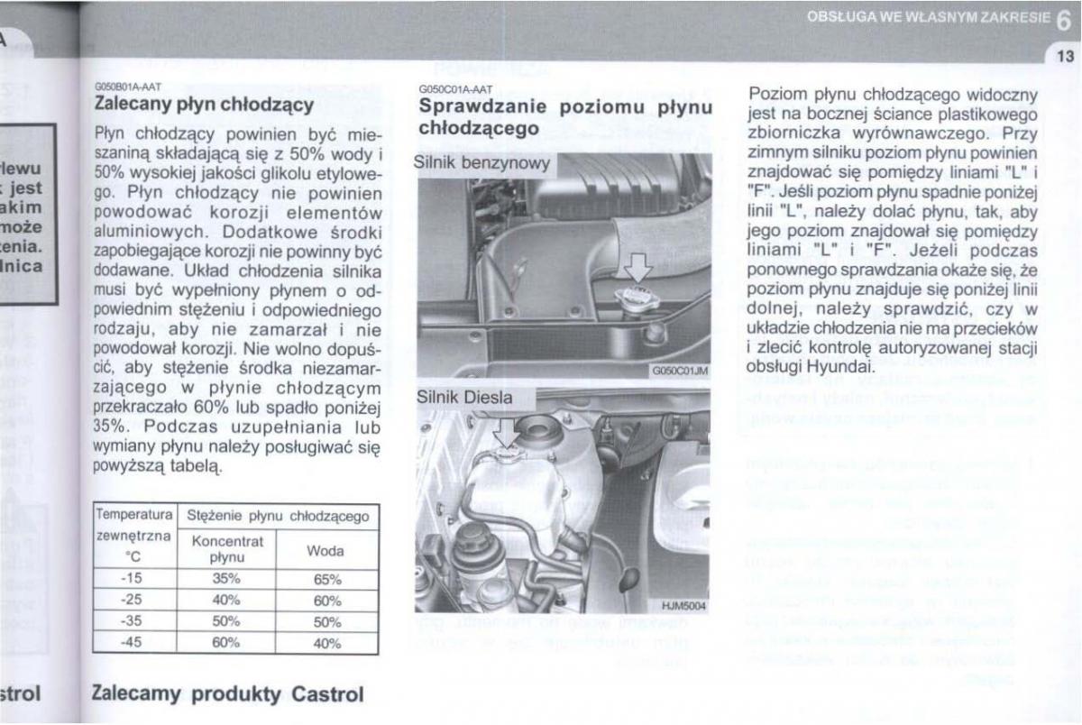 manual  Hyundai Tucson I 1 instrukcja / page 254