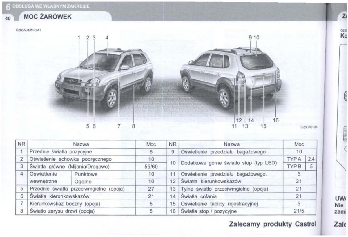 manual  Hyundai Tucson I 1 instrukcja / page 281