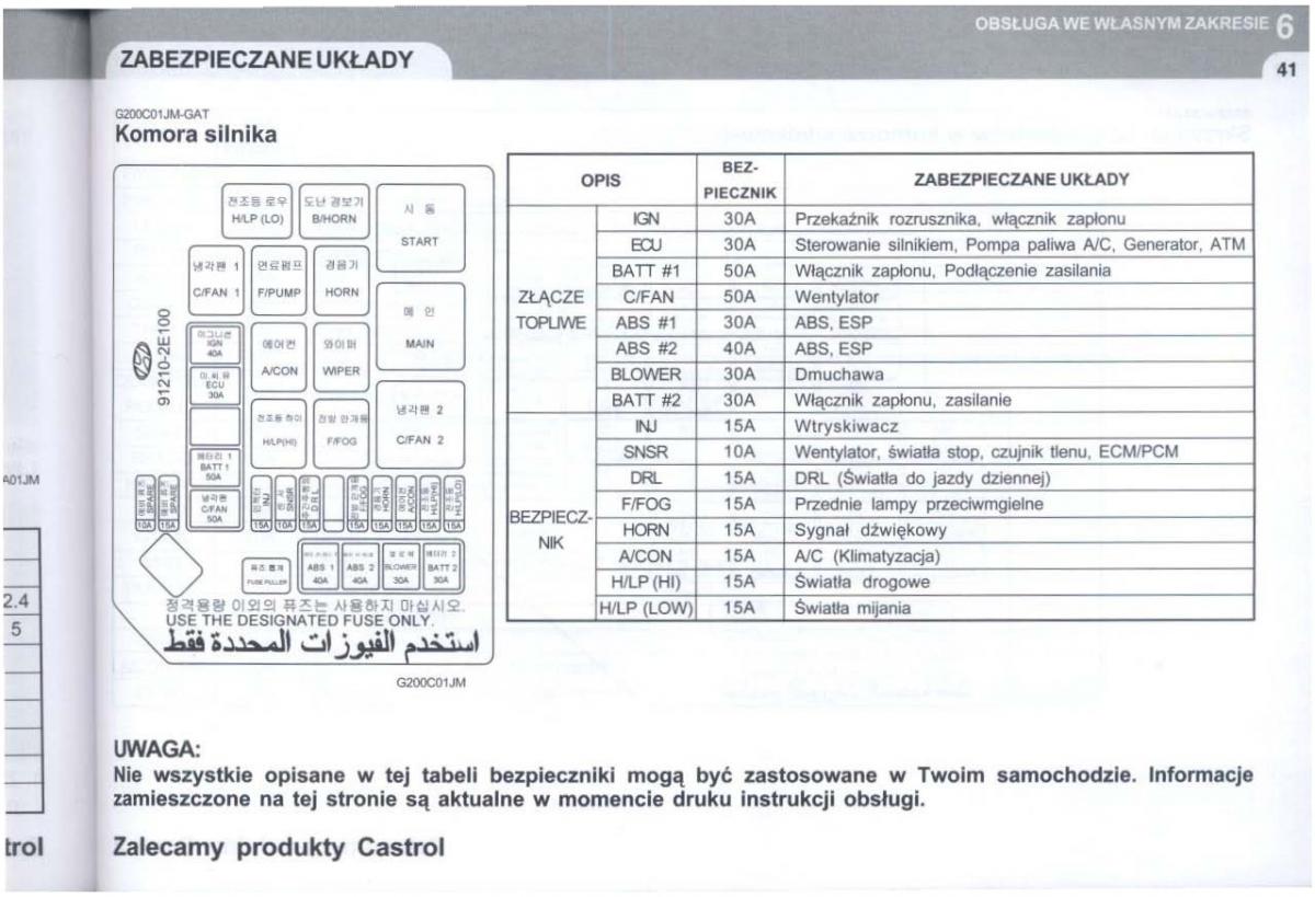 manual  Hyundai Tucson I 1 instrukcja / page 282