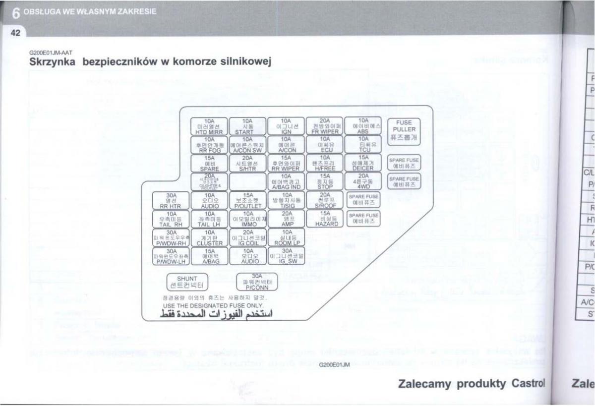 manual  Hyundai Tucson I 1 instrukcja / page 283