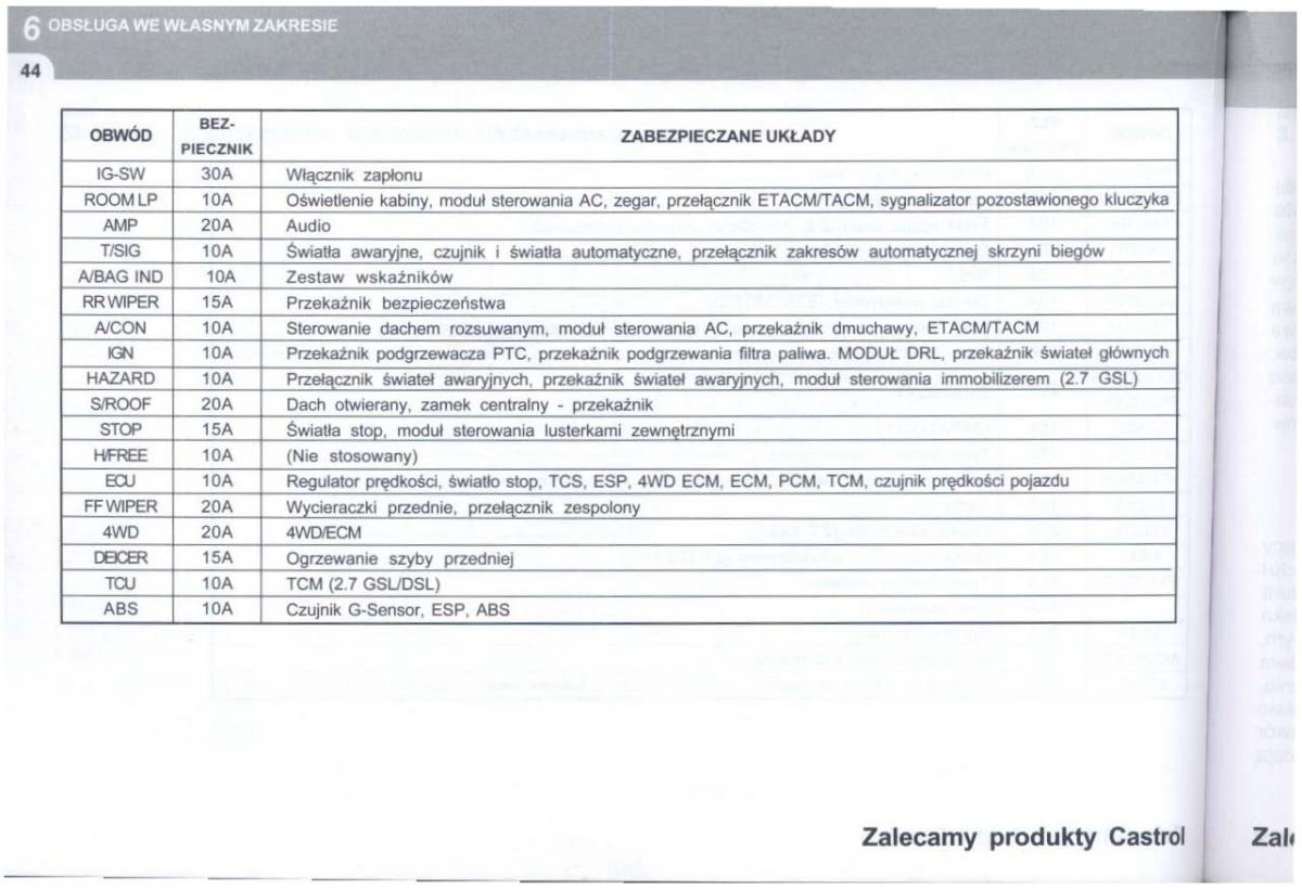 manual  Hyundai Tucson I 1 instrukcja / page 285