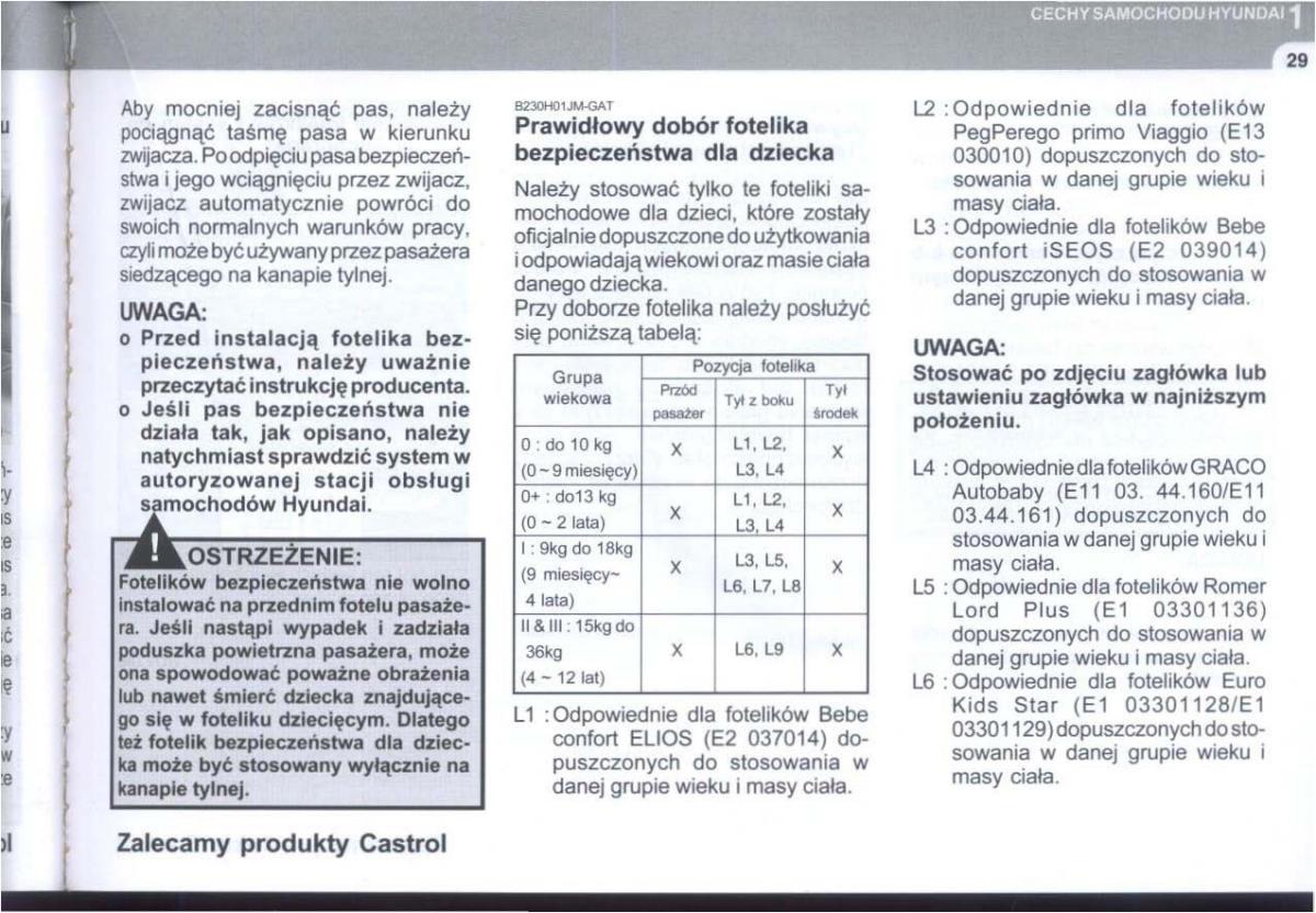 manual  Hyundai Tucson I 1 instrukcja / page 42