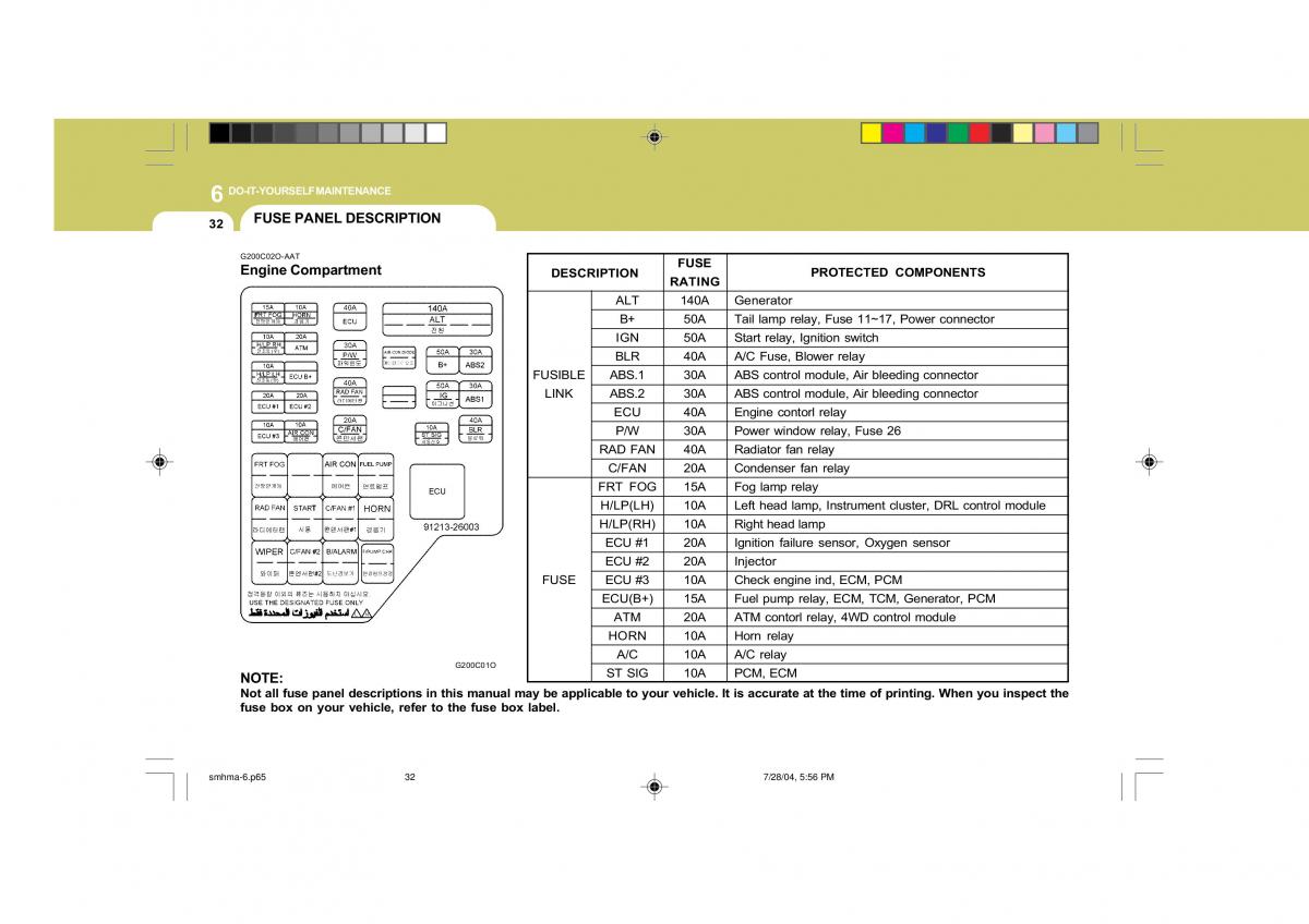 Hyundai Santa Fe I 1 owners manual / page 242