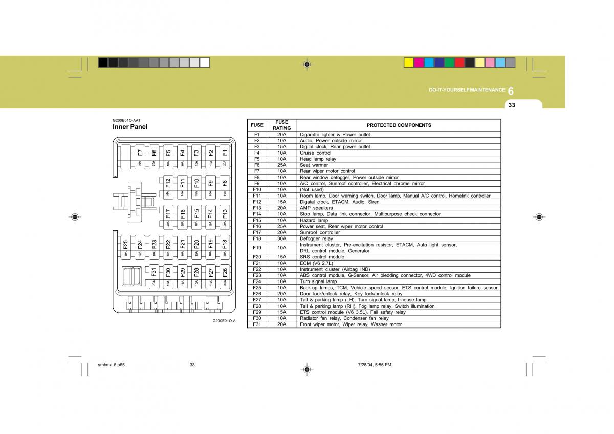 Hyundai Santa Fe I 1 owners manual / page 243