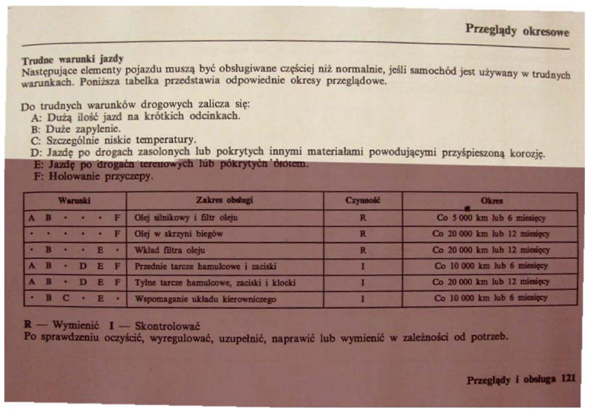 Honda Civic VI 6 instrukcja obslugi / page 121