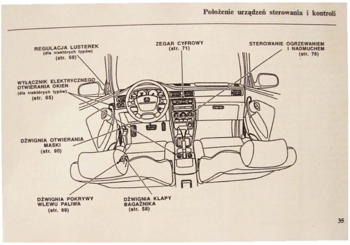 Honda Civic VI 6 instrukcja obslugi / page 35