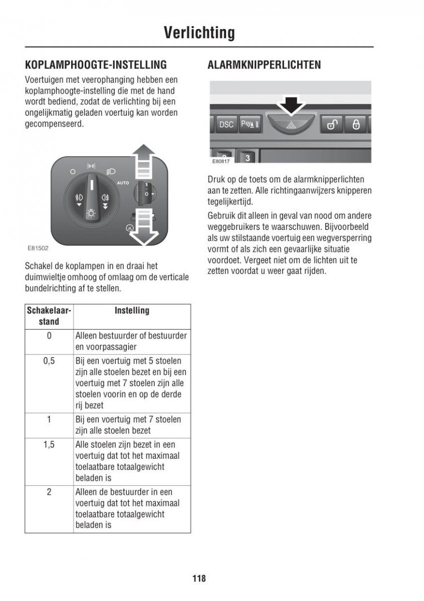 Land Rover III 3 LR3 / page 118